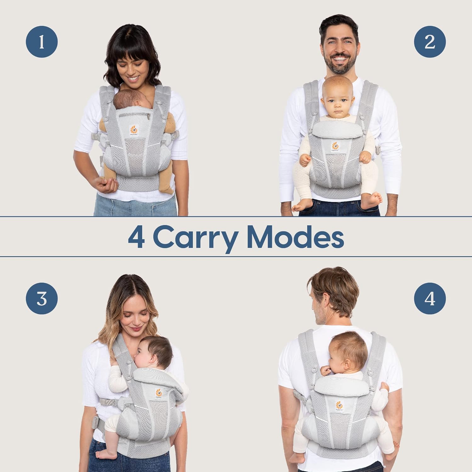 Ergobaby All Carry Positions B - Rooting Gel Clone incelemesi ve fiyatı